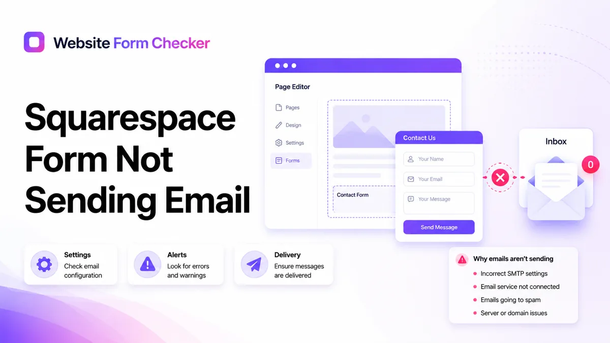 Squarespace form not sending email? Where the submission gets lost
