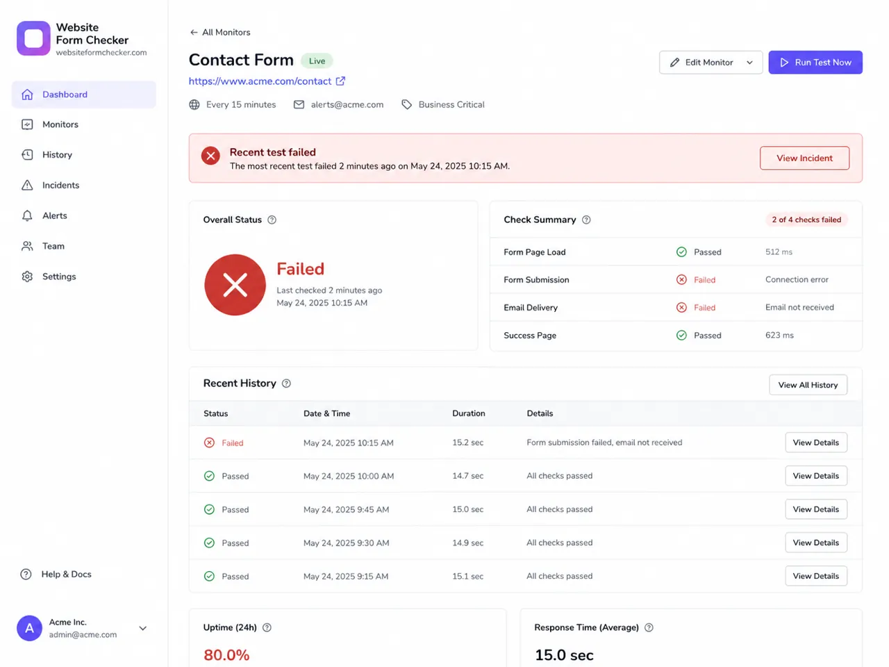 Website Form Checker dashboard showing a failed scheduled test for a website contact form.